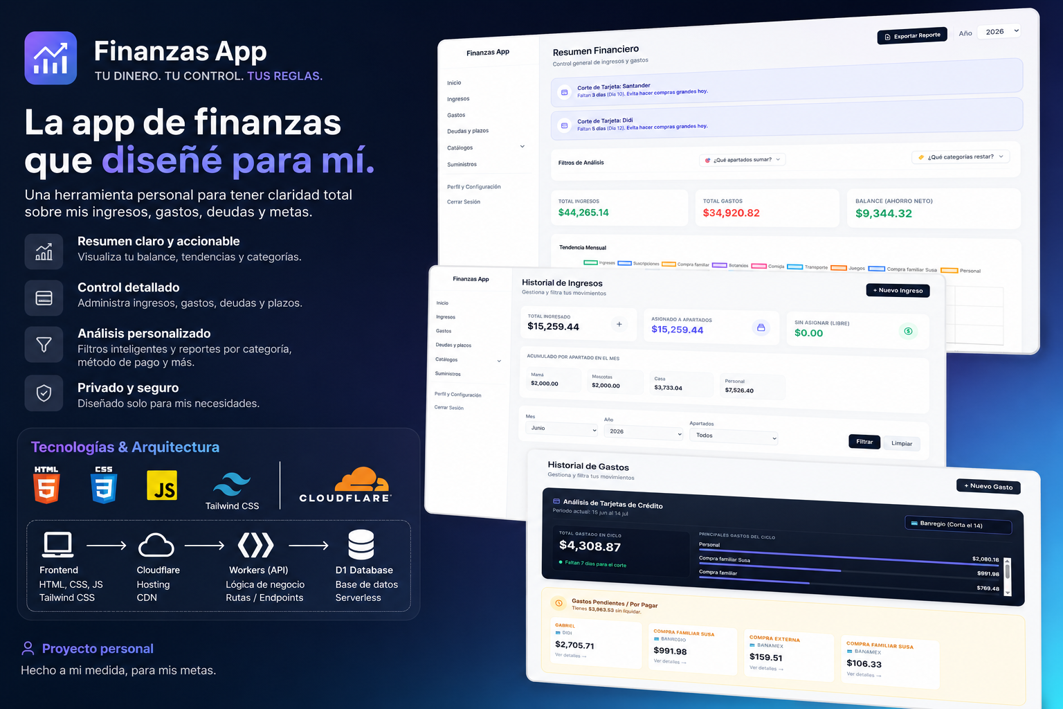 Dashboard